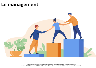 Le management de proximité